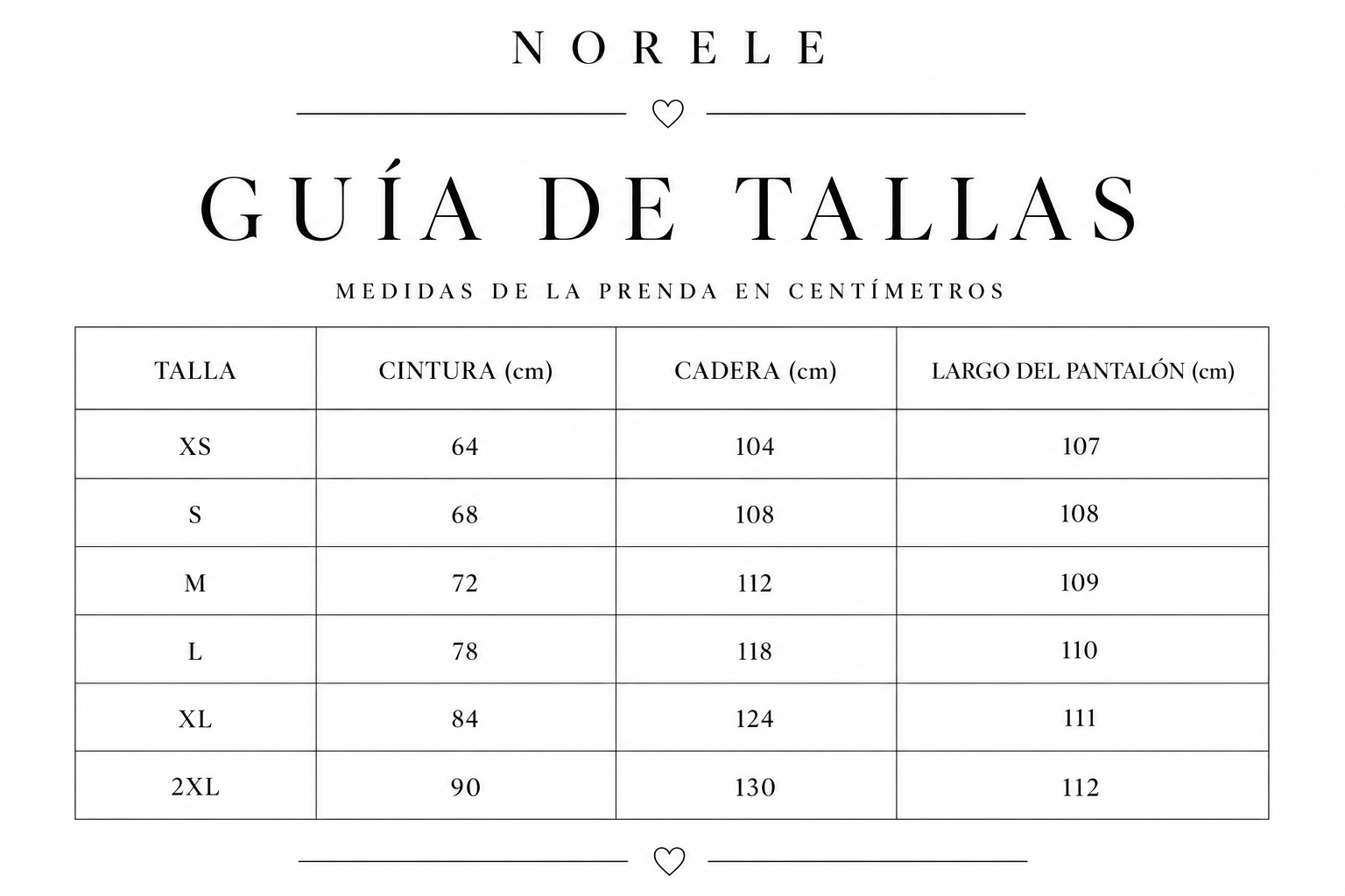 Guía de tallas