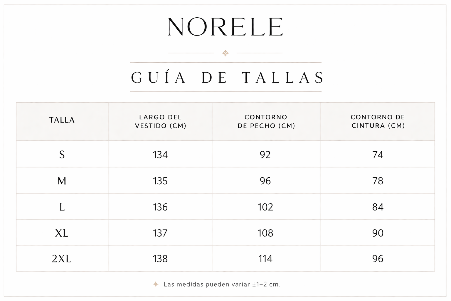 Guía de tallas