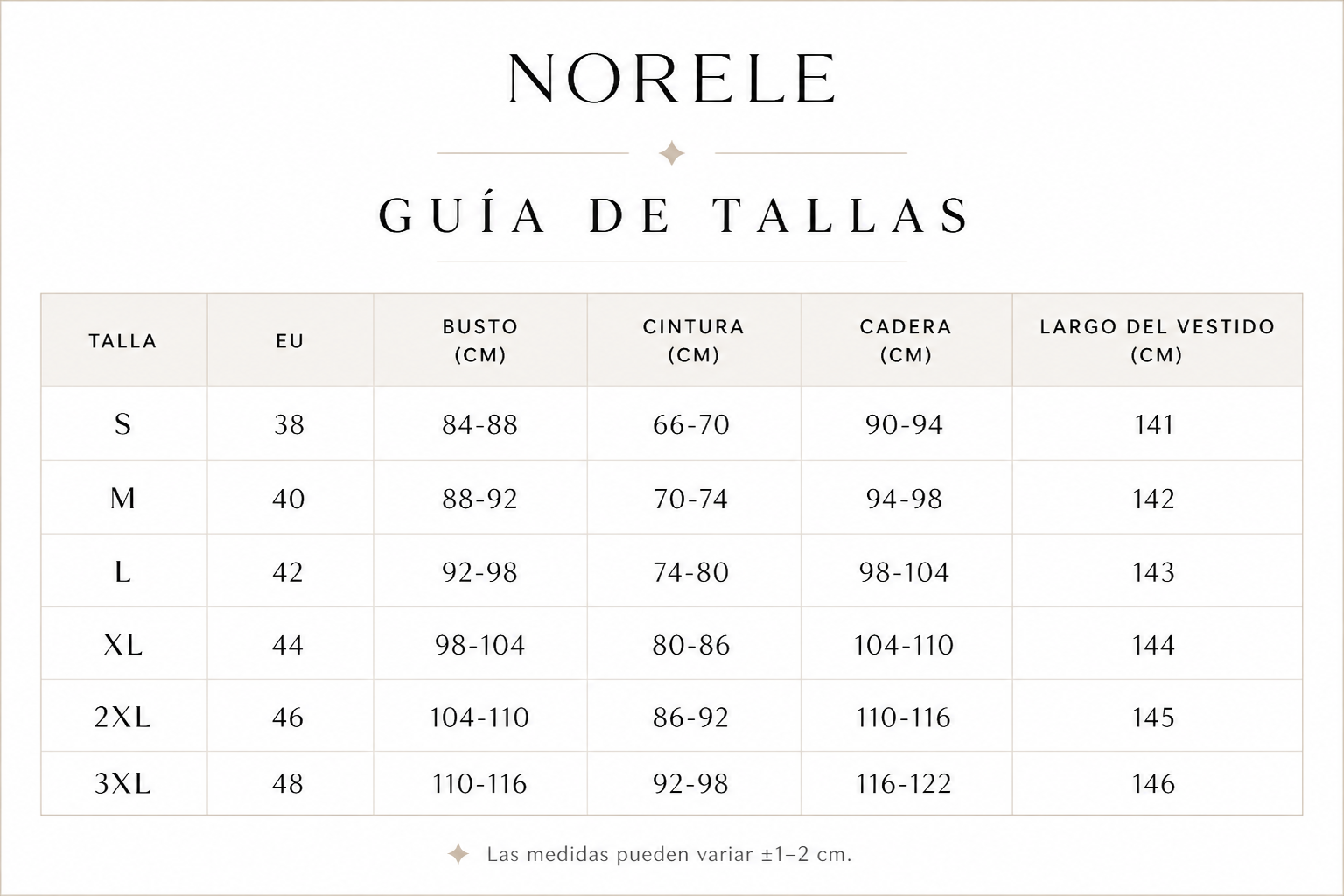 Guía de tallas