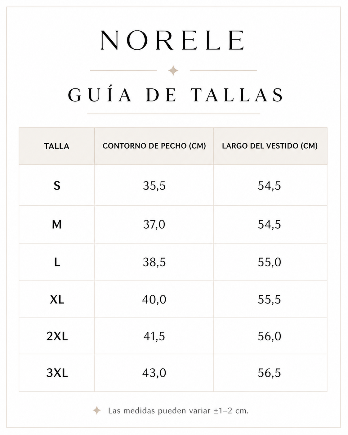 Guía de tallas