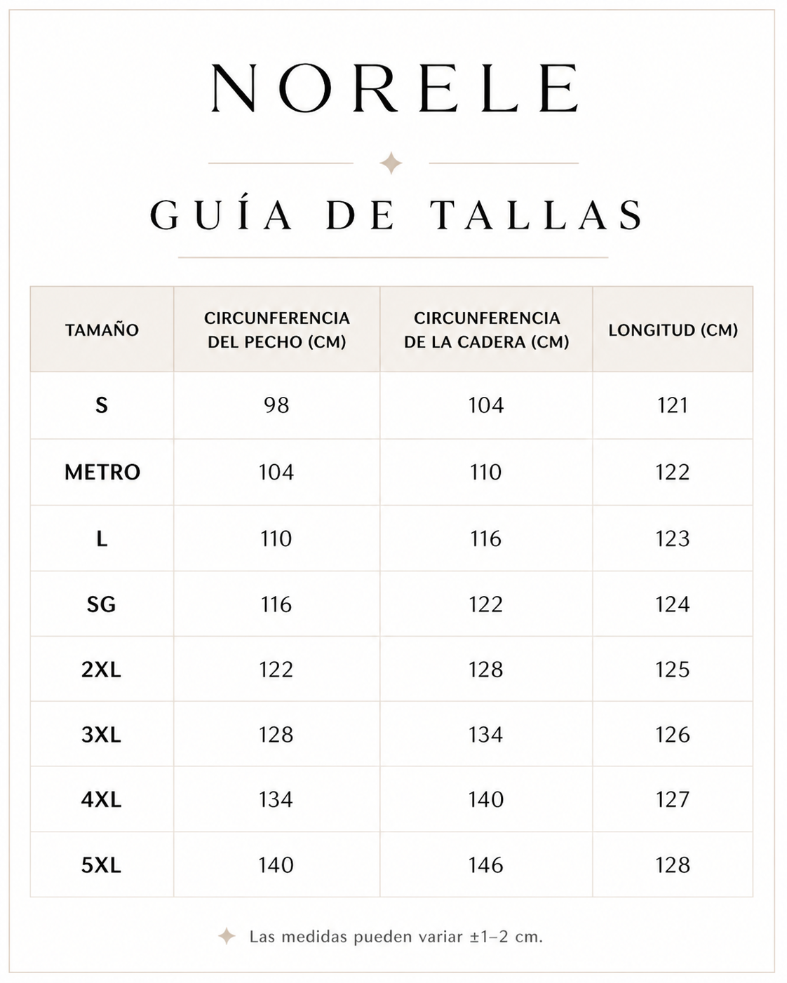 Guía de tallas