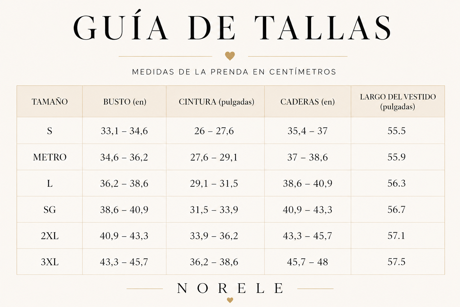 Guía de tallas
